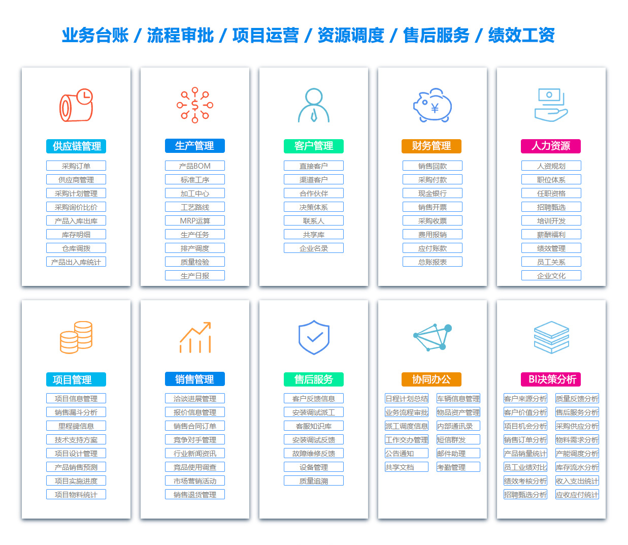 怀化销售管理系统